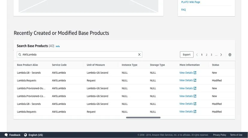 PLATO recently modified products